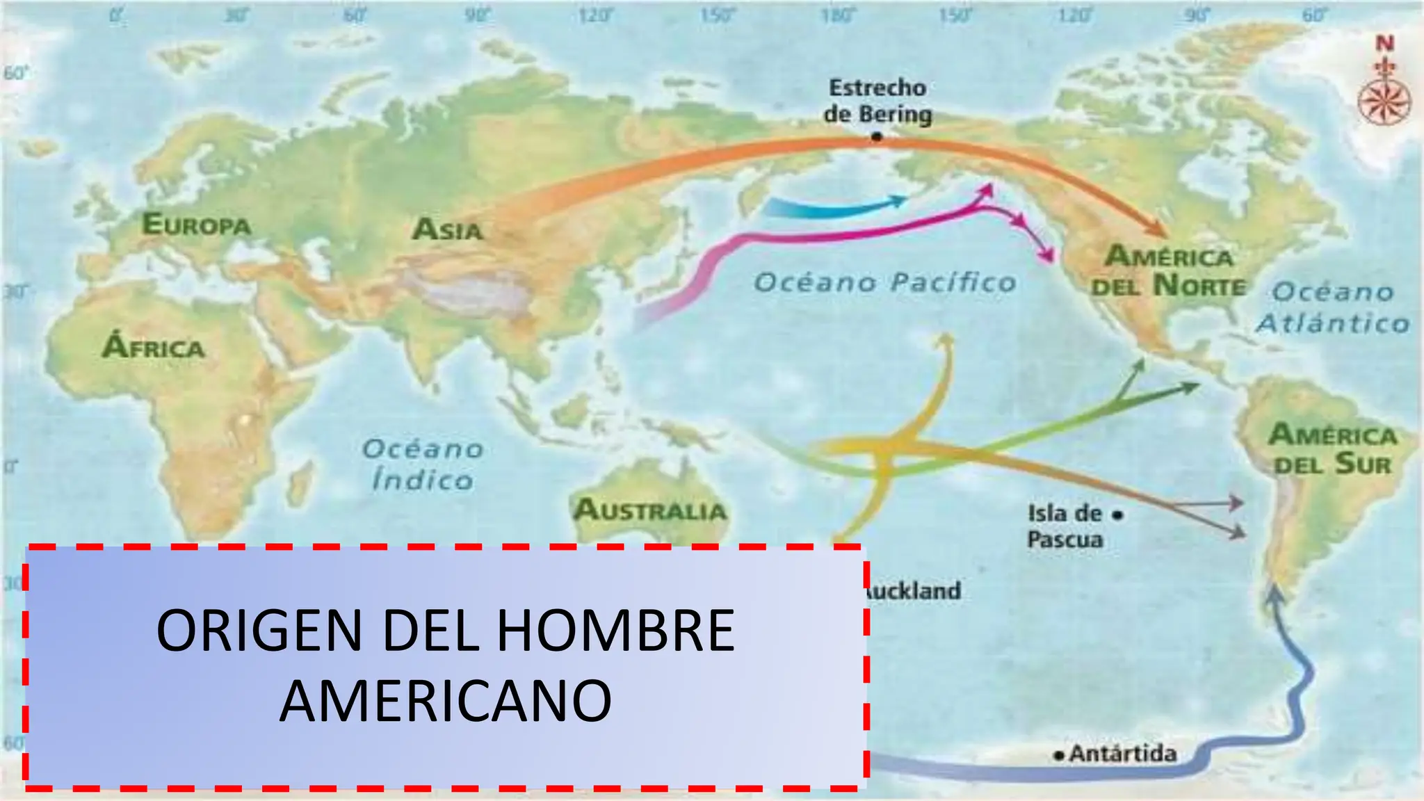 el hombre americano como llego a América 2024.pptx