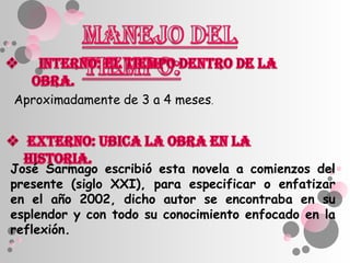 Aproximadamente de 3 a 4 meses.




José Sarmago escribió esta novela a comienzos del
presente (siglo XXI), para especificar o enfatizar
en el año 2002, dicho autor se encontraba en su
esplendor y con todo su conocimiento enfocado en la
reflexión.
 