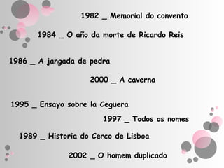1982 _ Memorial do convento

       1984 _ O año da morte de Ricardo Reis


1986 _ A jangada de pedra

                    2000 _ A caverna


1995 _ Ensayo sobre la Ceguera
                       1997 _ Todos os nomes

  1989 _ Historia do Cerco de Lisboa

              2002 _ O homem duplicado
 