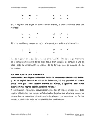 El Hombre que Calculaba www.librosmaravillosos.com Malba Tahan
Colaboración de Guillermo Mejía Preparado por Patricio Barros
Antonio Bravo
10
A B C . . .
. . . a b c
III. – Regresa una mujer, se queda con su marido, y luego pasan los otros dos
maridos:
. . C A B .
. . c a b .
IV. – Un marido regresa con su mujer, a la que deja, y se lleva al otro marido:
. . . A B C
. b c a . .
V. – La mujer a, única que se encuentra en la segunda orilla, se encarga finalmente
de la conducción sucesiva de las otras dos, o bien, después de conducir a una de
ellas, cede la embarcación al marido de la tercera, que se encarga de su
conducción.
Los Tres Blancos y los Tres Negros
Tres blancos y tres negros se proponen cruzar un río; los tres blancos saben remar,
y, de los negros, sólo un. El bote es de capacidad para dos personas. En ambas
orillas tiene que haber siempre mayoría de blancos, o igualdad, peor nunca
superioridad de negros. ¿Cómo realizar la travesía?
A continuación indicamos, esquemáticamente, los 14 viajes simples que debe
realizar el bote. Los tres círculos señalan los hombres blancos y los tres puntos, los
negros; hemos recuadrado el punto que indica el negro que sabe remar; las flechas
indican el sentido del viaje, así como el hombre que lo realiza.
 