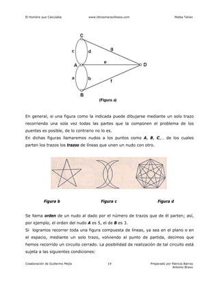 El Hombre que Calculaba www.librosmaravillosos.com Malba Tahan
Colaboración de Guillermo Mejía Preparado por Patricio Barros
Antonio Bravo
14
En general, si una figura como la indicada puede dibujarse mediante un solo trazo
recorriendo una sola vez todas las partes que la componen el problema de los
puentes es posible, de lo contrario no lo es.
En dichas figuras llamaremos nudos a los puntos como A, B, C,… de los cuales
parten los trazos los trazos de líneas que unen un nudo con otro.
Figura b Figura c Figura d
Se llama orden de un nudo al dado por el número de trazos que de él parten; así,
por ejemplo, el orden del nudo A es 5, el de B es 3.
Si logramos recorrer toda una figura compuesta de líneas, ya sea en el plano o en
el espacio, mediante un solo trazo, volviendo al punto de partida, decimos que
hemos recorrido un circuito cerrado. La posibilidad de realización de tal circuito está
sujeta a las siguientes condiciones:
 
