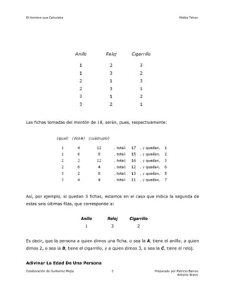El Hombre que Calculaba Malba Tahan
Colaboración de Guillermo Mejía Preparado por Patricio Barros
Antonio Bravo
3
Las fichas tomadas del montón de 18, serán, pues, respectivamente:
Así, por ejemplo, si quedan 3 fichas, estamos en el caso que indica la segunda de
estas seis últimas filas, que corresponde a:
Anillo Reloj Cigarrillo
1 3 2
Es decir, que la persona a quien dimos una ficha, o sea la A, tiene el anillo; a quien
dimos 2, o sea la B, tiene el cigarrillo, y a quien dimos 3, o sea la C, tiene el reloj.
Adivinar La Edad De Una Persona
 