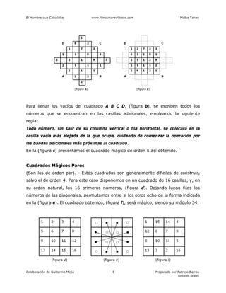 El Hombre que Calculaba www.librosmaravillosos.com Malba Tahan
Colaboración de Guillermo Mejía Preparado por Patricio Barros
Antonio Bravo
4
Para llenar los vacíos del cuadrado A B C D, (figura b), se escriben todos los
números que se encuentran en las casillas adicionales, empleando la siguiente
regla:
Todo número, sin salir de su columna vertical o fila horizontal, se colocará en la
casilla vacía más alejada de la que ocupa, cuidando de comenzar la operación por
las bandas adicionales más próximas al cuadrado.
En la (figura c) presentamos el cuadrado mágico de orden 5 así obtenido.
Cuadrados Mágicos Pares
(Son los de orden par). - Estos cuadrados son generalmente difíciles de construir,
salvo el de orden 4. Para este caso disponemos en un cuadrado de 16 casillas, y, en
su orden natural, los 16 primeros números, (figura d). Dejando luego fijos los
números de las diagonales, permutamos entre si los otros ocho de la forma indicada
en la (figura e). El cuadrado obtenido, (figura f), será mágico, siendo su módulo 34.
 