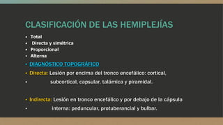 CLASIFICACIÓN DE LAS HEMIPLEJÍAS
• Total
• Directa y simétrica
• Proporcional
• Alterna
▪ DIAGNÓSTICO TOPOGRÁFICO
▪ Directa: Lesión por encima del tronco encefálico: cortical,
▪ subcortical, capsular, talámica y piramidal.
▪ Indirecta: Lesión en tronco encefálico y por debajo de la cápsula
▪ interna: peduncular, protuberancial y bulbar.
 