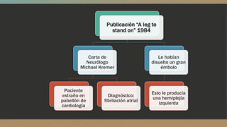 Publicación “A leg to
stand on” 1984
Carta de
Neurólogo
Michael Kremer
Paciente
extraño en
pabellón de
cardiología
Diagnóstico:
fibrilación atrial
Le habían
disuelto un gran
émbolo
Esto le producía
una hemiplejía
izquierda
 