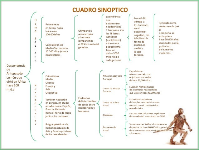 El amor en los tiempos del Pleistoceno