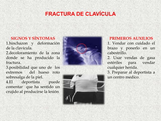 FRACTURA DE CLAVÍCULA



   SIGNOS Y SÍNTOMAS                     PRIMEROS AUXILIOS
1.hinchazon y deformación               1. Vendar con cuidado el
de la clavícula.                        brazo y ponerlo en un
2.decoloramiento de la zona             cabestrillo.
donde se ha producido la                2. Usar vendas de gasa
fractura.                               estériles    para  vendar
3.posibilidad que uno de los            cualquier herida.
extremos      del hueso roto            3. Preparar al deportista a
sobresalga de la piel.                  un centro medico.
4.El      deportista     puede
comentar que ha sentido un
crujido al producirse la lesión
 