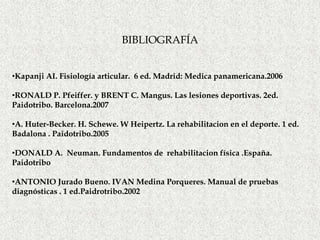 BIBLIOGRAFÍA


•Kapanji AI. Fisiología articular. 6 ed. Madrid: Medica panamericana.2006

•RONALD P. Pfeiffer. y BRENT C. Mangus. Las lesiones deportivas. 2ed.
Paidotribo. Barcelona.2007

•A. Huter-Becker. H. Schewe. W Heipertz. La rehabilitacion en el deporte. 1 ed.
Badalona . Paidotribo.2005

•DONALD A. Neuman. Fundamentos de rehabilitacion física .España.
Paidotribo

•ANTONIO Jurado Bueno. IVAN Medina Porqueres. Manual de pruebas
diagnósticas . 1 ed.Paidrotribo.2002
 
