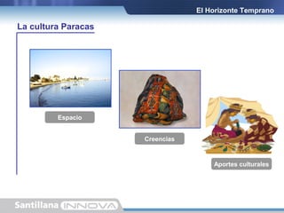 El Horizonte Temprano

La cultura Paracas

Espacio
Creencias

Aportes culturales

 