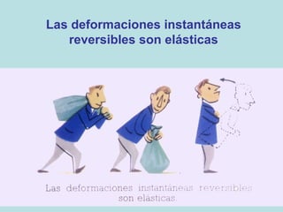 Las deformaciones instantáneas
reversibles son elásticas

 