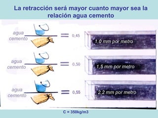La retracción será mayor cuanto mayor sea la
relación agua cemento

C = 350kg/m3

 