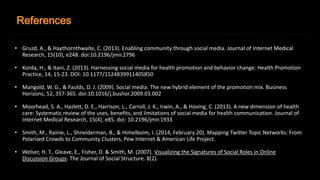 References 
• Gruzd, A., & Haythornthwaite, C. (2013). Enabling community through social media. Journal of Internet Medical 
Research, 15(10), e248. doi:10.2196/jmir.2796 
• Korda, H., & Itani, Z. (2013). Harnessing social media for health promotion and behavior change. Health Promotion 
Practice, 14, 15-23. DOI: 10.1177/1524839911405850 
• Mangold, W. G., & Faulds, D. J. (2009). Social media: The new hybrid element of the promotion mix. Business 
Horizons, 52, 357-365. doi:10.1016/j.bushor.2009.03.002 
• Moorhead, S. A., Hazlett, D. E., Harrison, L., Carroll, J. K., Irwin, A., & Hoving, C. (2013). A new dimension of health 
care: Systematic review of the uses, benefits, and limitations of social media for health communication. Journal of 
Internet Medical Research, 15(4), e85. doi: 10.2196/jmir.1933 
• Smith, M., Rainie, L., Shneiderman, B., & Himelboim, I. (2014, February 20). Mapping Twitter Topic Networks: From 
Polarized Crowds to Community Clusters, Pew Internet & American Life Project. 
• Welser, H. T., Gleave, E., Fisher, D. & Smith, M. (2007). Visualizing the Signatures of Social Roles in Online 
Discussion Groups. The Journal of Social Structure. 8(2). 
 