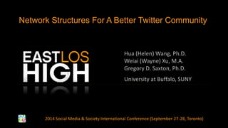 Network Structures For A Better Twitter Community 
Hua (Helen) Wang, Ph.D. 
Weiai (Wayne) Xu, M.A. 
Gregory D. Saxton, Ph.D. 
University at Buffalo, SUNY 
2014 Social Media & Society International Conference (September 27-28, Toronto) 
 