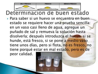    Para saber si un huevo se encuentra en buen
    estado se requiere hacer una prueba sencilla:
    en un vaso casi lleno de agua, agregue un
    puñado de sal y remueva la solución hasta
    disolverla; después introduzca el huevo, si se
    hunde, está fresco, si se pone a medio vaso
    tiene unos días, pero si flota, no es fresco, no
    tiene porqué estar en mal estado, pero es de
    peor calidad.
 