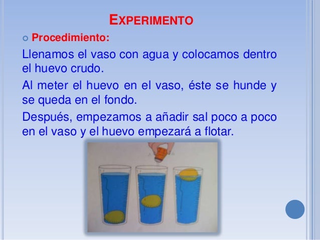 EXPERIMENTO


Procedimiento:

Llenamos el vaso con agua y colocamos dentro
el huevo crudo.
Al meter el huevo en el vaso, ...