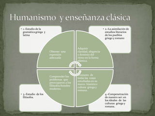 Humanismo  y enseñanza clásica