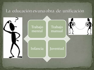 La  educación es una obra  de  unificación