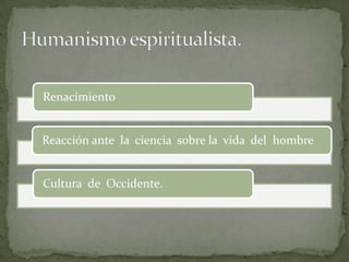 Humanismo espiritualista.