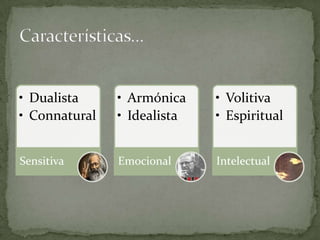Características…
