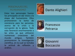 PERSONAJES DEL 
HUMANISMO Dante Alighieri 
Francesco 
Petrarca 
Giovanni 
Boccaccio 
Estos tres personajes fueron 
los principales en dar inicio a la 
etapa del humanismo. Ellos 
promovieron la toma de 
conciencia para las personas, 
acerca de la crisis y la 
corrupción de la iglesia. Todo 
esto favoreció enormemente a 
las artes ya que utilizaron 
numerosas creaciones del 
mundo antiguo. También 
promovieron la investigación 
científica, en la cual se tomaba 
la actitud de reflexión y 
análisis. 
 
