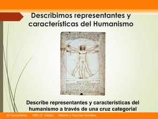 El Humanismo NM3 (3° medio) Historia y Ciencias Sociales
Describimos representantes y
características del Humanismo
Describe representantes y características del
humanismo a través de una cruz categorial
 