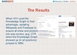 The Results
When VH1 used the
Knowledge Graph to their
advantage, updating
Wikipedia and Freebase to
ensure all show and product
info was correct, avg. CTR
when the Knowledge Graph
showed up (in all positions)
jumped to 15%!

 
