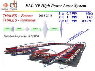ELI–NP High Power Laser System
Based on the principle of OPCPA
2 x 0.1 PW 10Hz
2 x 1 PW 1 Hz
2 x 10 PW 0.1 Hz
THALES – Fra...