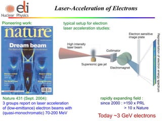 Laser-Acceleration of Electrons
typical setup for electron
laser acceleration studies:
Nature 431 (Sept. 2004):
3 groups r...