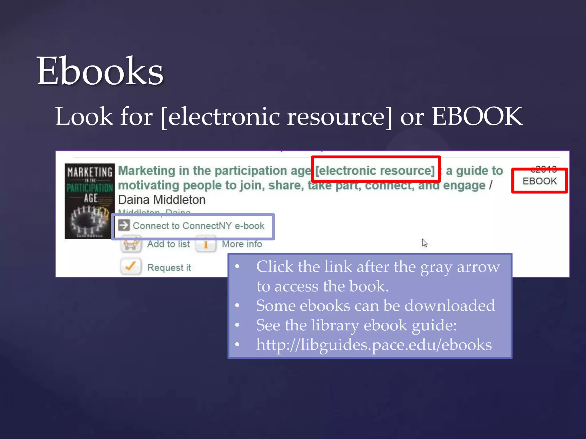 Ebooks
Look for [electronic resource] or EBOOK
• Click the link after the gray arrow
to access the book.
• Some ebooks can be downloaded
• See the library ebook guide:
• http://libguides.pace.edu/ebooks
 