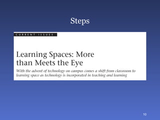 Steps Educause Quarterly ,  No. 1, 2003, pp. 14–15 