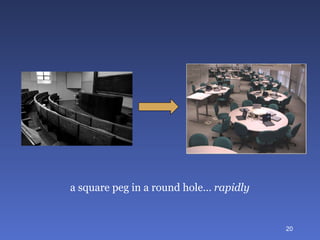 a square peg in a round hole…  rapidly 
