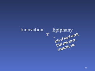 Innovation Epiphany = ≠ +   lots of hard work, trial and error, research, etc. 