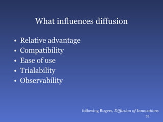 What influences diffusion Relative advantage Compatibility Ease of use Trialability Observability following Rogers,  Diffusion of Innovations 