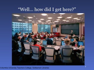“Well… how did I get here?” Columbia University Teachers College, Gottesman Libraries 