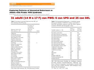 31 adulti (14 M e 17 F) con PWS: 66 ccoonn UUPPDD aanndd 2255 ccoonn DDEELL 
 