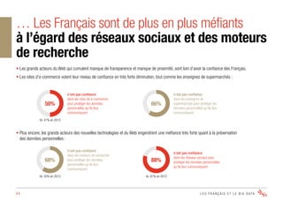 L E S F R A N Ç A I S E T L E B I G D ATA1 1
… Les Français sont de plus en plus méfiants
à l’égard des réseaux sociaux et...