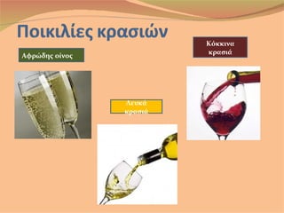 Κόκκινα 
                                                                                           κρασιά
                                                                                                                   
  Αφρώδης οίνος
        
                                       

                                                   Λευκά 
                                                   κρασιά
 