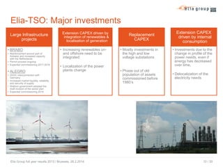 Elia-TSO: Major investments
Large Infrastructure
projects
• BRABO
• Reinforcement around port of
Antwerp and increased capacity
with the Netherlands
• Permit process ongoing
• Expected commissioning 2017-2018

• ALEGRO

Extension CAPEX driven by
integration of renewables &
localisation of generation
• Increasing renewables onand offshore need to be
integrated
• Localization of the power
plants change

• HVDC interconnection with
Germany
• Increased market liquidity, reliability
and security of supply
• Walloon government adopted the
draft revision of the sector plan
• Expected commissioning 2019

Elia Group full year results 2013 / Brussels, 28.2.2014

Replacement
CAPEX
• Mostly investments in
the high and low
voltage substations

• Phase out of old
population of assets
commissioned before
1980’s

Extension CAPEX
driven by internal
consumption
• Investments due to the
change in profile of the
power needs, even if
energy has decreased
over time,
• Delocalization of the
electricity needs

10 / 30

 