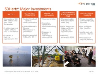 50Hertz: Major Investments
BALTIC 2
• Connection of 288
MW offshore wind
park under
construction
• 3 cables, spanning
120km offshore
and 16 km onshore
• Expected to
become
operational in 2014

SOUTH-WEST
CONNECTOR

BARWALDE SCHMOLLN

• Section Vieselbach
– Altenfeld :
under construction

• Under construction

• Section Altenfeld –
Redwitz:
Plan approval in
preparation
• Decision expected
3rd quarter 2014

Elia Group full year results 2013 / Brussels, 28.02.2014

• Innovative
construction
method minimizing
costs
• Expected to
become
operational in
autumn 2014

UCKERMARKLINE
& BERLIN NORTH
RING

SOUTH-EAST DC
PASSAGE

• Plan approved on
first section Berlin
North Ring

• Project necessity
defined and legally
approved

• Other section and
Uckermarkline in
ongoing plan
approval phase

• Part of German
Grid Need Act

• Decisions
expected in 2014

• Joint project with
Amprion (450 km)
• Preparation of
regional planning

11 / 30

 