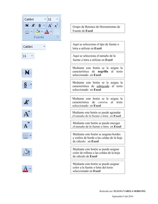 Grupo de Botones de Herramientas de
Fuente de Excel



Aquí se selecciona el tipo de fuente o
letra a utilizar en Excel

Aquí se selecciona el tamaño de la
fuente o letra a utilizar en Excel

Mediante este botón se le asigna la
característica de negrilla al texto
seleccionado en Excel

Mediante este botón se le asigna la
característica de subrayado al texto
seleccionado en Excel

Mediante este botón se le asigna la
característica de cursiva al texto
seleccionado en Excel

Mediante este botón se puede agrandar
el tamaño de la fuente o letra en Excel

Mediante este botón se puede encoger
el tamaño de la fuente o letra en Excel

Mediante este botón se asignan bordes
y estilos de borde a las celdas de la hoja
de cálculo en Excel

Mediante este botón se puede asignar
color de relleno a las celdas de la hoja
de cálculo de Excel

Mediante este botón se puede asignar
color a la fuente o letra del texto
seleccionado en Excel




                      Realizado por: ELIANA VARELA SERRANO.

                                 Septiembre 9 del 2010
 