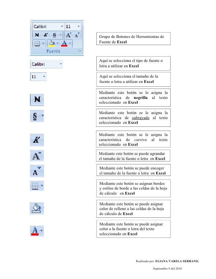 Grupo de Botones de Herramientas de
Fuente de Excel
Aquí se selecciona el tipo de fuente o
letra a utilizar en Excel
A...