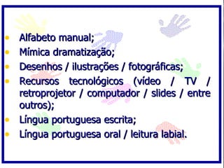 Alfabeto manual; Mímica dramatização; Desenhos / ilustrações / fotográficas; Recursos tecnológicos (vídeo / TV / retroprojetor / computador / slides / entre outros); Língua portuguesa escrita; Língua portuguesa oral / leitura labial. 