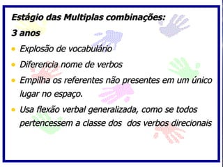 Estágio das Multiplas combinações:
3 anos
• Explosão de vocabulário
• Diferencia nome de verbos
• Empilha os referentes não presentes em um único
  lugar no espaço.
• Usa flexão verbal generalizada, como se todos
  pertencessem a classe dos dos verbos direcionais
 