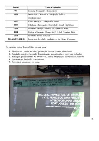 18
Turmas Temas pesquisados
901 Consumo Consciente e Consumismo
1001 Democracia, Cidadania e Participação Política
(interdisciplinar)
1002 Vida e Violência: Delinquência Juvenil
1003 Cidadania e Preconceito: Diversidade Sexual e de Gênero
2001 Juventude e Justiça: Redução da Maioridade Penal
2002 História e Memória: 50 Anos do C. E. Cel. Francisco Lima
3001 Juventude, Poesia e Música
BOLSISTAS PIBID Educação e Sociedade: das Primeiras às Últimas Conversas
As etapas do projeto desenvolvidas em cada turma
1. Planejamento, escolha do tema, qualificação do tema, leituras sobre o tema;
2. População, amostra, elaboração de questionários das entrevistas e entrevistas realizadas;
3. Tabulação, processamento das informações, análise, interpretação dos resultados, relatório;
4. Apresentação, divulgação dos resultados;
5. Proposta de intervenção por turma.
 