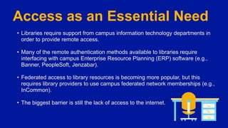 Access as an Essential Need
• Libraries require support from campus information technology departments in
order to provide remote access.
• Many of the remote authentication methods available to libraries require
interfacing with campus Enterprise Resource Planning (ERP) software (e.g.,
Banner, PeopleSoft, Jenzabar).
• Federated access to library resources is becoming more popular, but this
requires library providers to use campus federated network memberships (e.g.,
InCommon).
• The biggest barrier is still the lack of access to the internet.
 