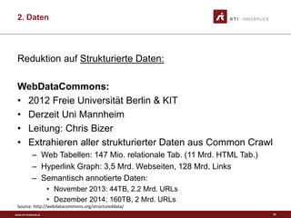 www.sti-innsbruck.at
2. Daten
Reduktion auf Strukturierte Daten:
WebDataCommons:
• 2012 Freie Universität Berlin & KIT
• Derzeit Uni Mannheim
• Leitung: Chris Bizer
• Extrahieren aller strukturierter Daten aus Common Crawl
– Web Tabellen: 147 Mio. relationale Tab. (11 Mrd. HTML Tab.)
– Hyperlink Graph: 3,5 Mrd. Webseiten, 128 Mrd. Links
– Semantisch annotierte Daten:
• November 2013: 44TB, 2.2 Mrd. URLs
• Dezember 2014: 160TB, 2 Mrd. URLs
Source: http://webdatacommons.org/structureddata/
10
 