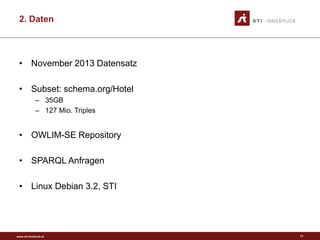 www.sti-innsbruck.at
2. Daten
• November 2013 Datensatz
• Subset: schema.org/Hotel
– 35GB
– 127 Mio. Triples
• OWLIM-SE Repository
• SPARQL Anfragen
• Linux Debian 3.2, STI
11
 