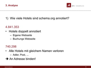 www.sti-innsbruck.at
3. Analyse
1) Wie viele Hotels sind schema.org annotiert?
4.841.353
• Hotels doppelt annotiert
– Eigene Webseite
– Buchungs Webseite
740.298
• Alle Hotels mit gleichem Namen verloren
– Adler, Post, ...
 An Adresse binden!
12
 