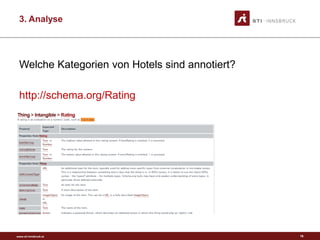www.sti-innsbruck.at
3. Analyse
Welche Kategorien von Hotels sind annotiert?
http://schema.org/Rating
16
 