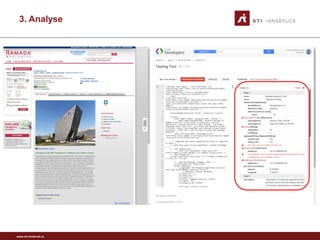 www.sti-innsbruck.at
3. Analyse
 